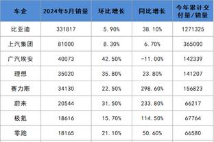 半岛集团国际公司官网电话截图0